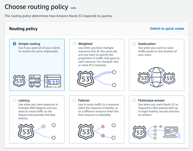 Routing Policy